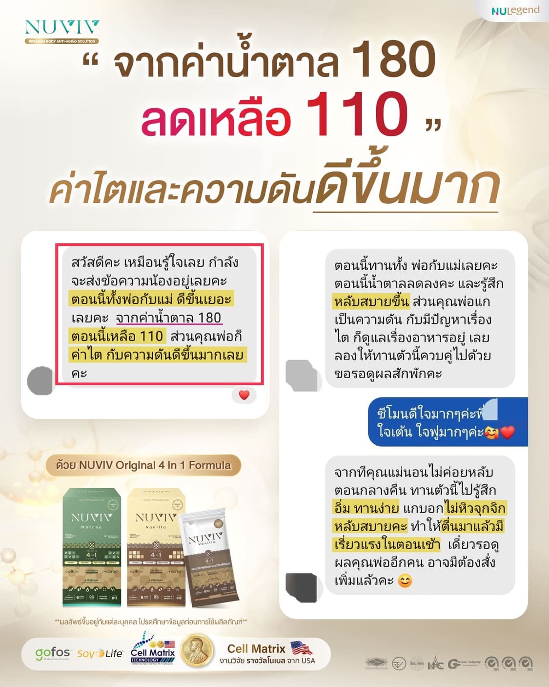 รีวิว NUVIV เบาหวาน 180 110 1.jpg